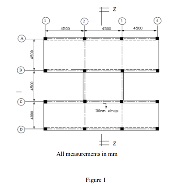 Figure 1 shows part of the floor plan of a reinforced | Chegg.com