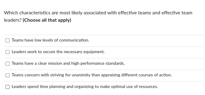 Characteristics of a Good Team