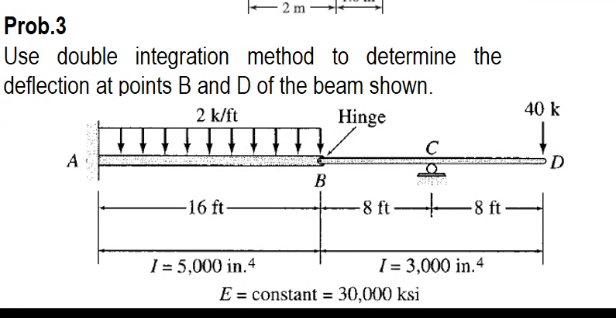 Solved - 2 m Prob.3 Use double integration method to | Chegg.com