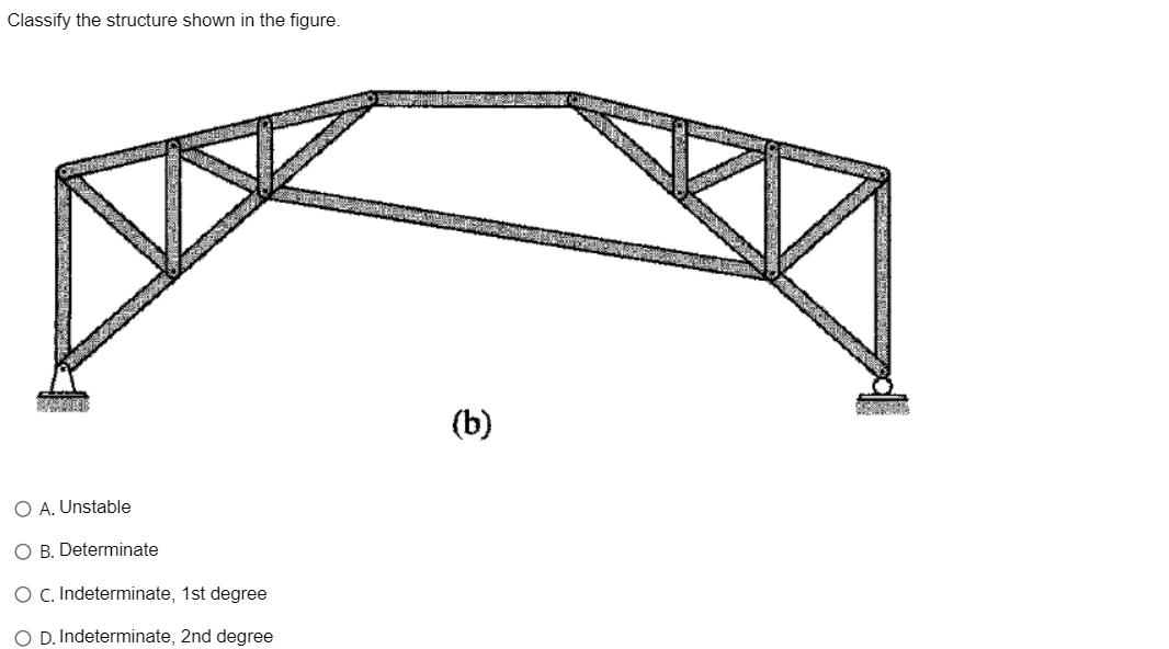 Solved Classify the structure shown in the figure. (b) O A. | Chegg.com