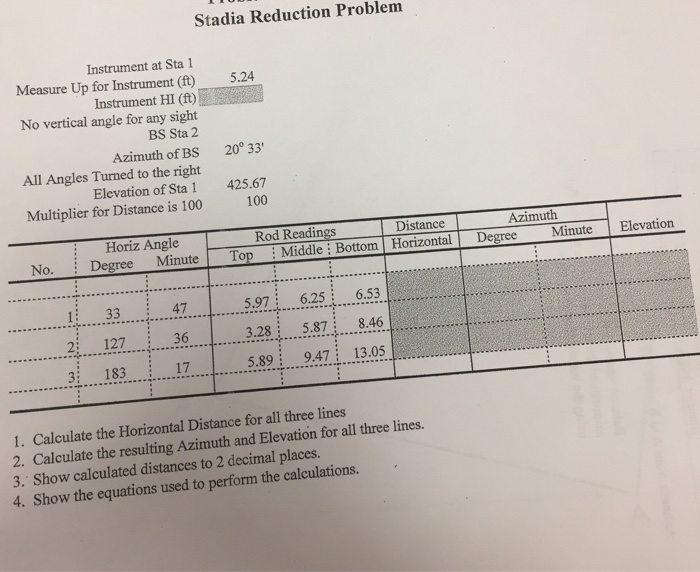 Solved Stadia reduction problem, 1- calculate | Chegg.com