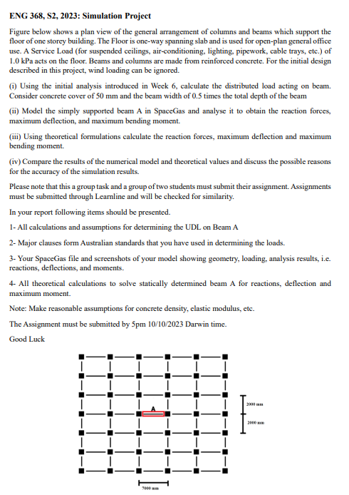 Solved Figure below shows a plan view of the general | Chegg.com