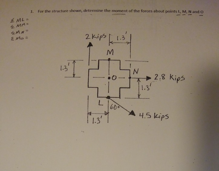 Solved 1. For the structure shown, determine the moment of | Chegg.com