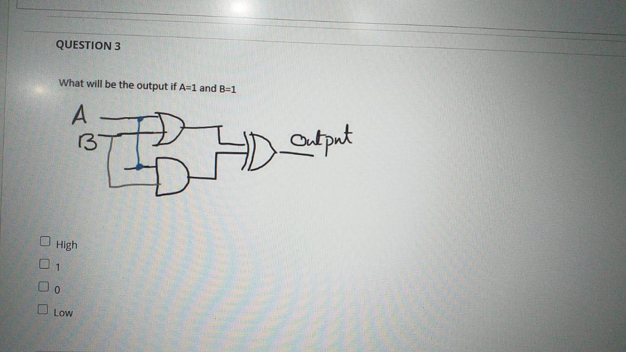 Solved QUESTION 3 What Will Be The Output If A=1 And B=1 А A | Chegg.com