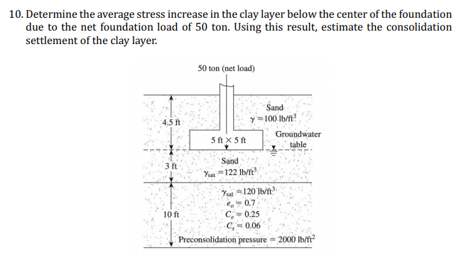 Solved 10. Determine The Average Stress Increase In The Clay | Chegg.com