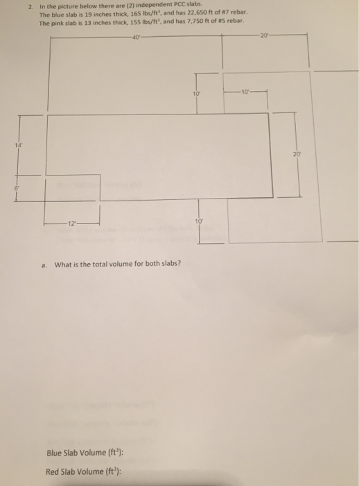 Solved You must show all of your work to get credit on the | Chegg.com