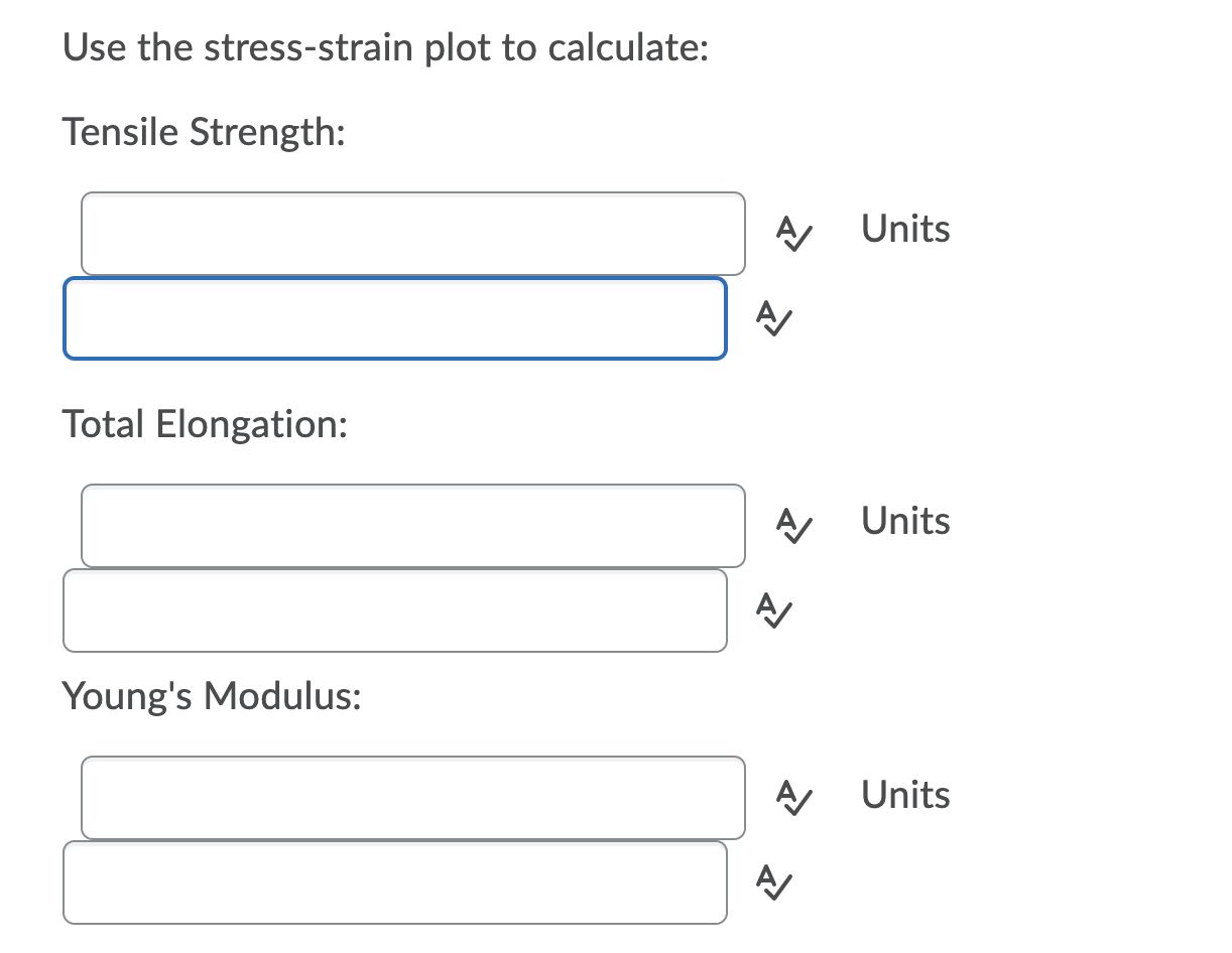 Solved QUIZ TENSILE STRESS STRAIN PLOT 600 0.03903, 494.9488 | Chegg.com