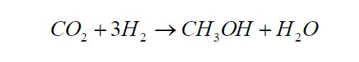 Solved One process for the production of methanol is the | Chegg.com