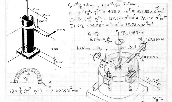 (Solved) - Two forces are applied to the pipe AB as shown. Knowing that ...