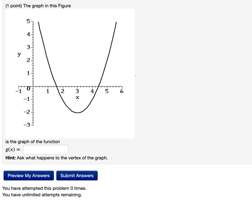 (1 point) The graph in this Figure
is the graph of the function \( g(x)= \)
Hint: Ask what happens to the vertex of the graph