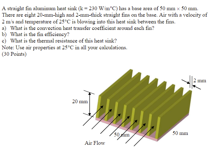 Solved A straight fin aluminum heat sink (k = 230 W/m°C) has