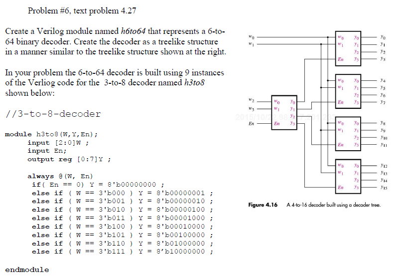 Verilog Code For 3 To 8 Decoder 22+ Pages Solution In Doc [1.4mb ...