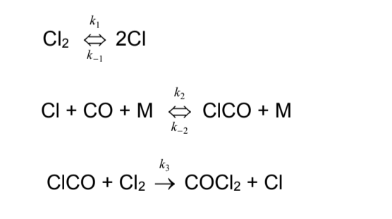 Solved The empirical law for the formation of phosgene CO + | Chegg.com