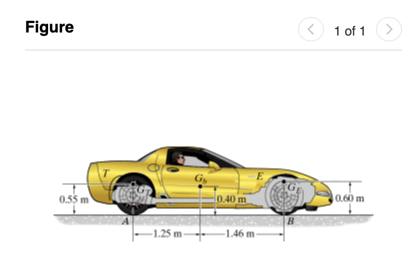 9/6 23:59まで値下げ¥26000→¥23500 Solved Part A The sports car shown in (Figure 1) has been