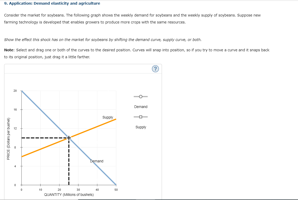 Solved Please give a detailed answer to the question, | Chegg.com