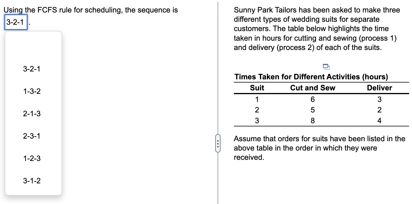 Solved Please Also Answer: B) For The Schedule Developed | Chegg.com