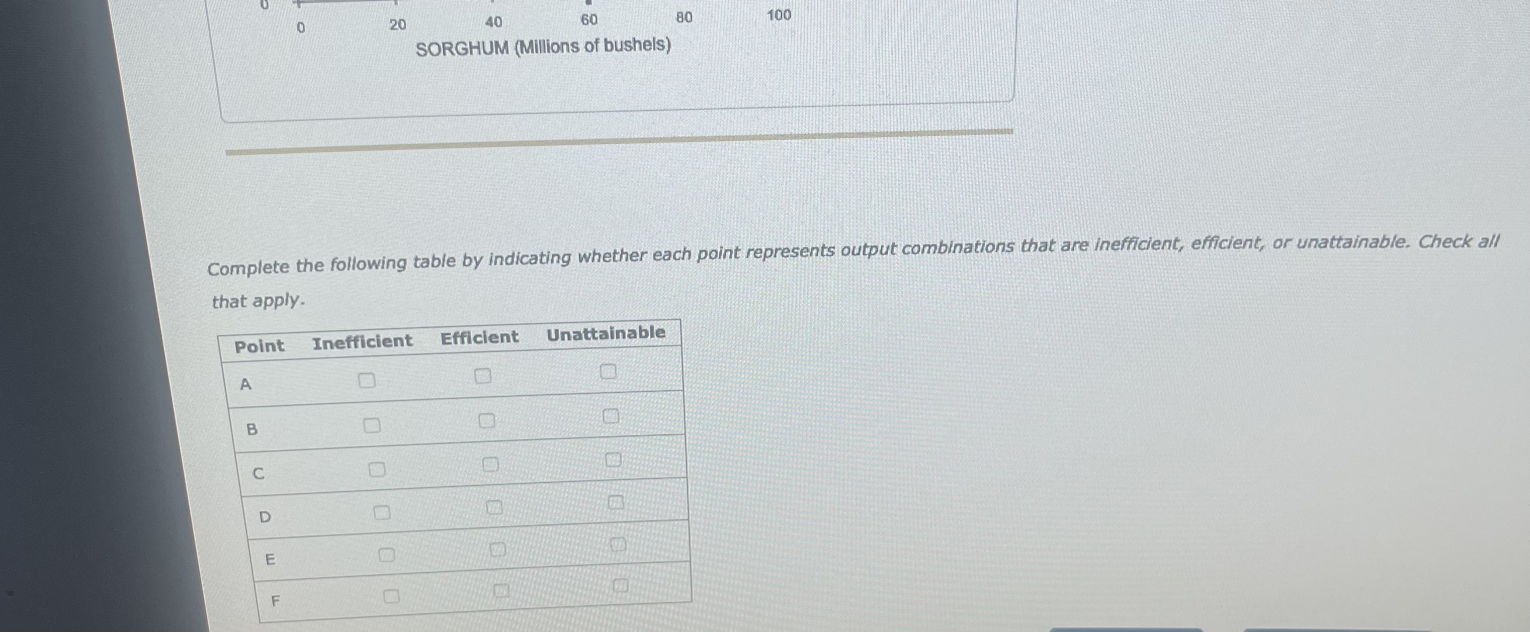 solved-3-efficiency-in-the-production-possibilities-model-chegg
