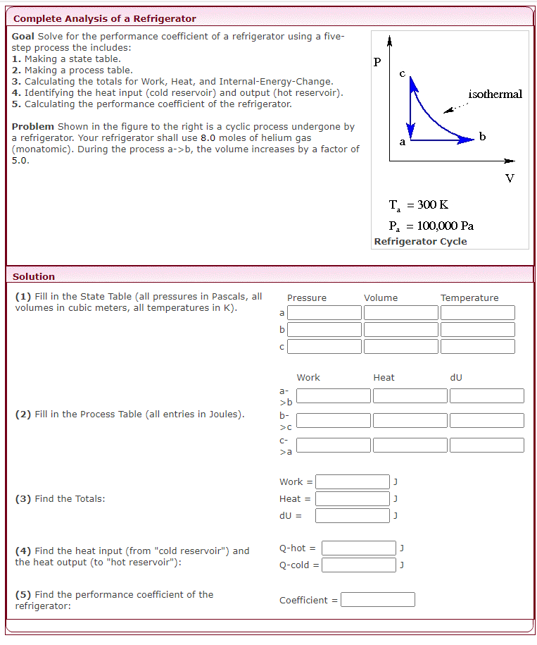 Solved Complete Analysis of a Refrigerator Goal Solve for | Chegg.com