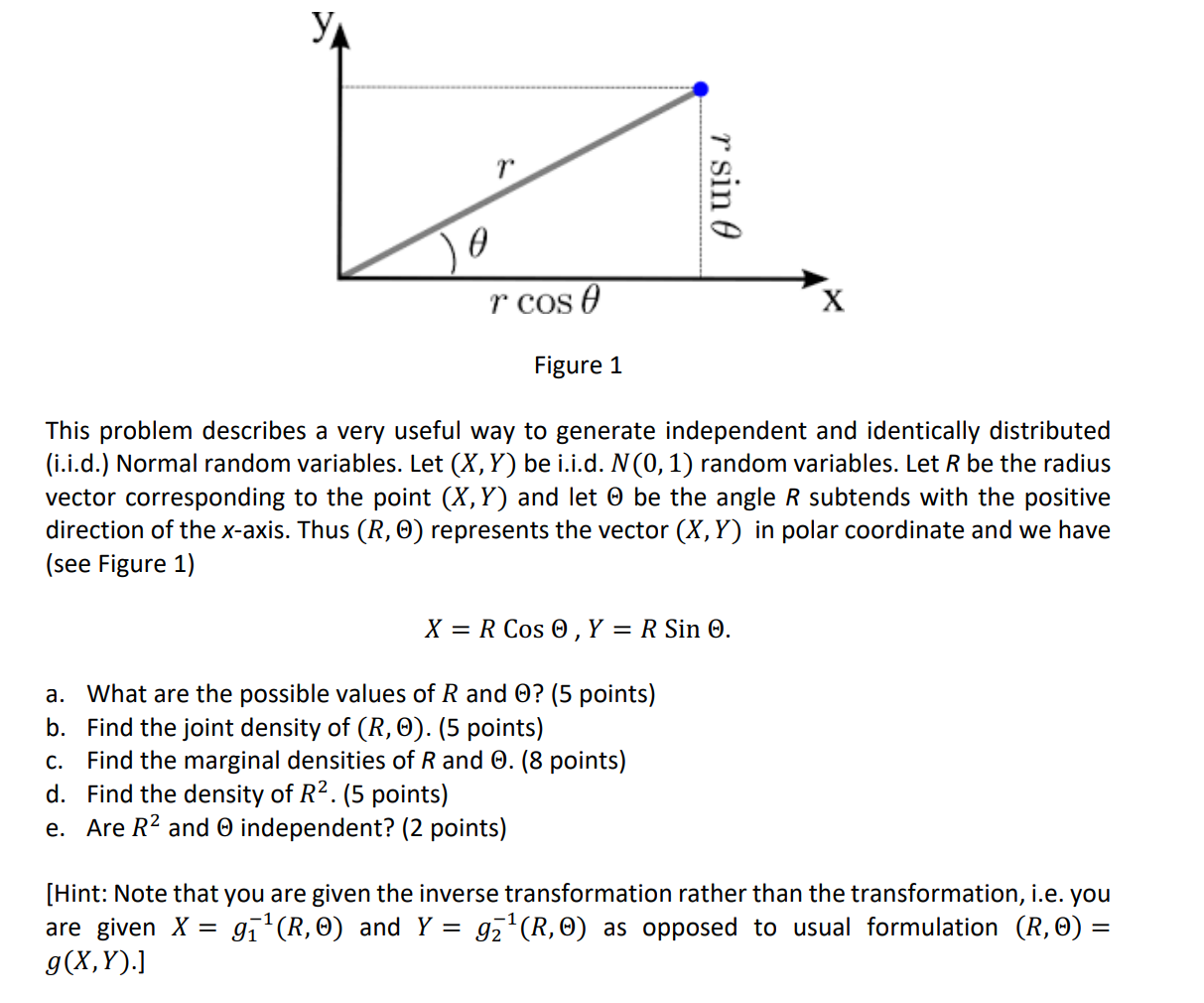 Solved This problem describes a very useful way to generate | Chegg.com