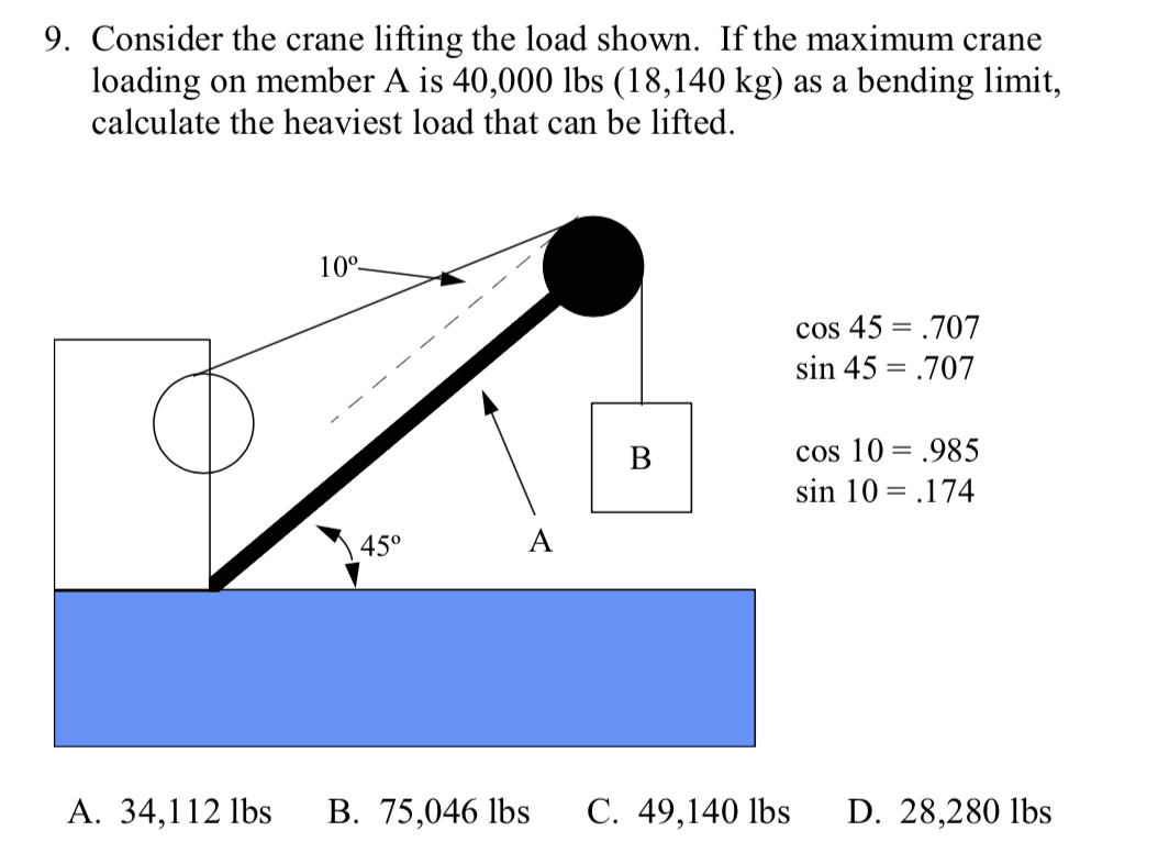Solved 9. Consider the crane lifting the load shown. If the