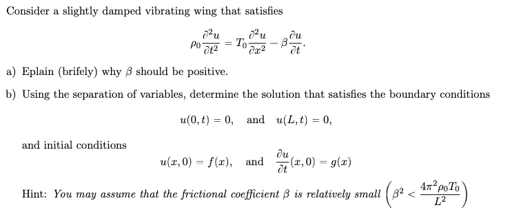 Consider a slightly damped vibrating wing that | Chegg.com