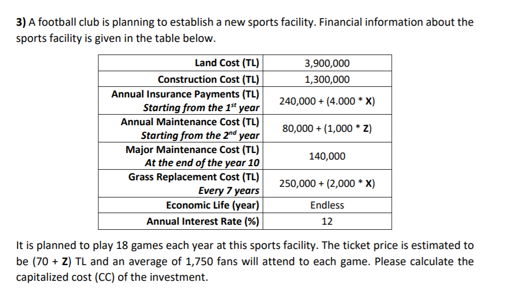 football clubs finances – Sports Value