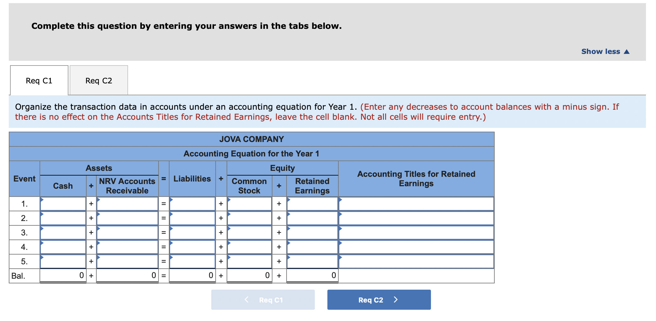 Solved Complete this question by entering your answers in | Chegg.com