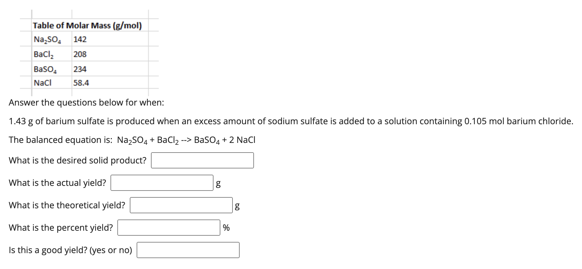 Solved Table of Molar Mass (g/mol) Na SO4 142 Baciz 208