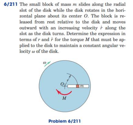6/211 The small block of mass m slides along the radial
slot of the disk while the disk rotates in the hori-
zontal plane abo
