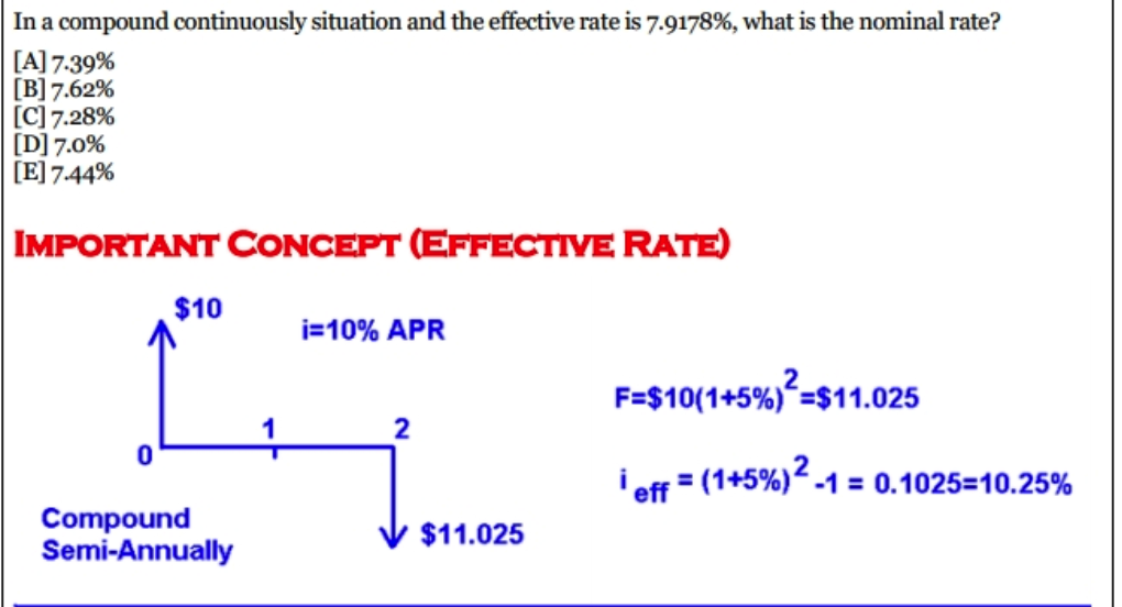 Solved In a compound continuously situation and the | Chegg.com