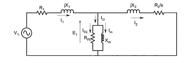 Solved The equivalent circuit parameters of a | Chegg.com