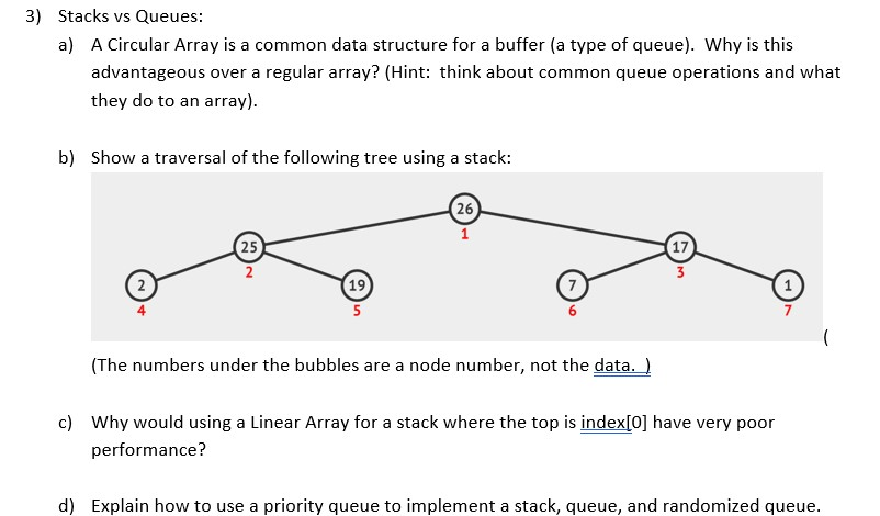 Solved 3) Stacks vs Queues: a) A Circular Array is a common | Chegg.com