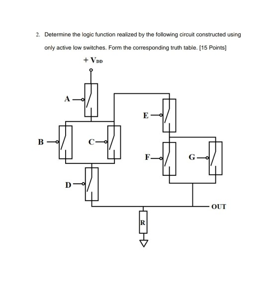 Solved 2. Determine the logic function realized by the | Chegg.com