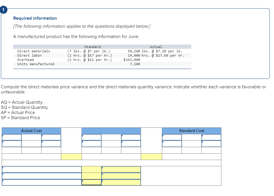 This information is required. The direct Labour rate variance. Favorable Labor rate variance. Standard and actual cost. Labour rate variance.