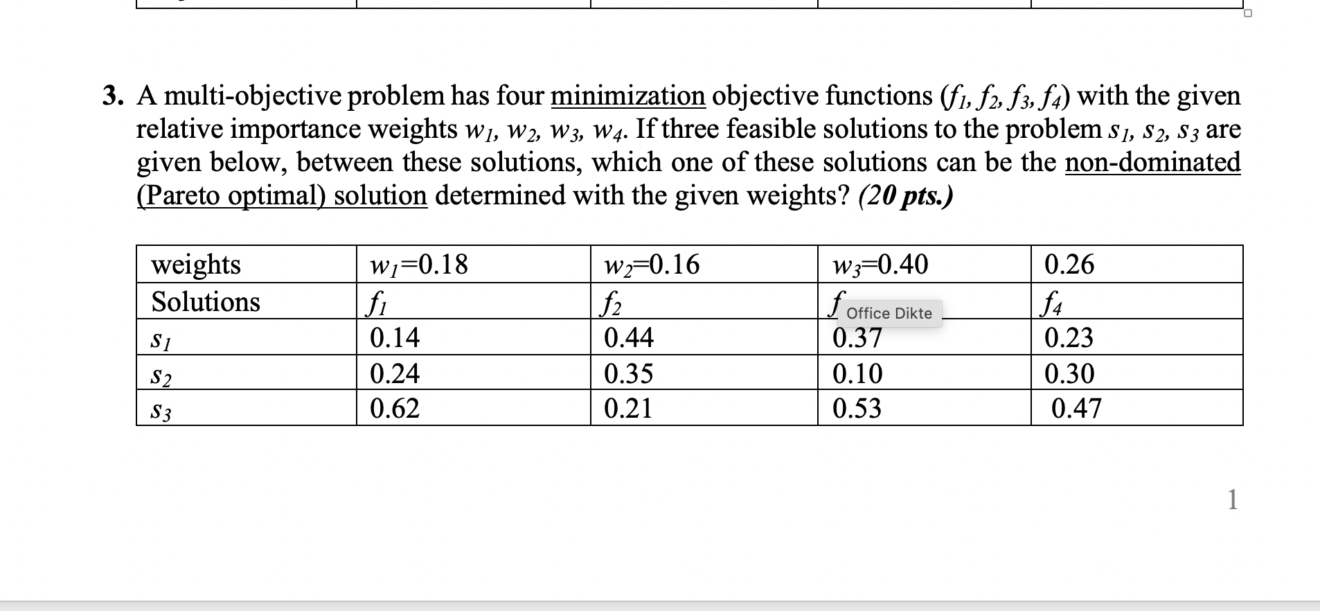 Solved A multi-objective problem has four minimization | Chegg.com