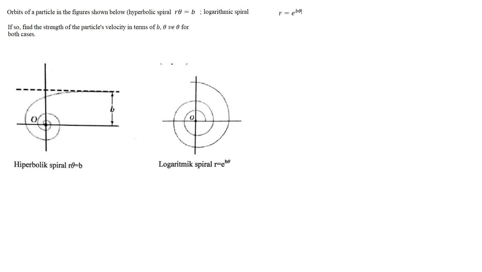 Solved Orbits of a particle in the figures shown below | Chegg.com