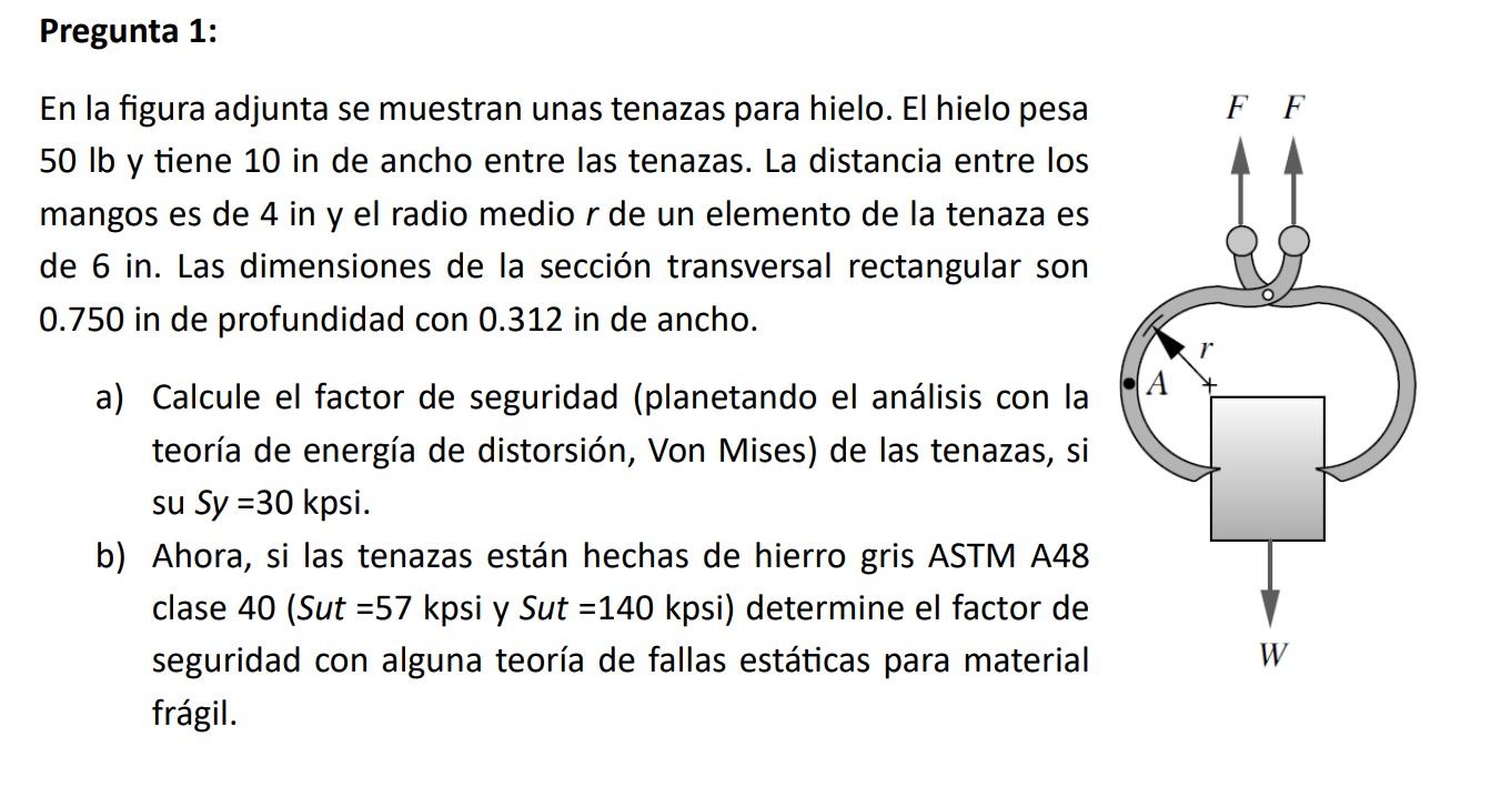 En la figura adjunta se muestran unas tenazas para hielo. El hielo pesa \( 50 \mathrm{lb} \) y tiene 10 in de ancho entre las