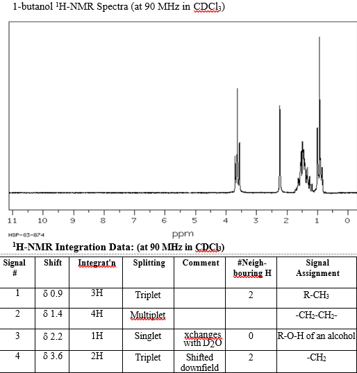 美品 0.121&0.123ct E VVS-2 EX H&C None&Faint その他 - www