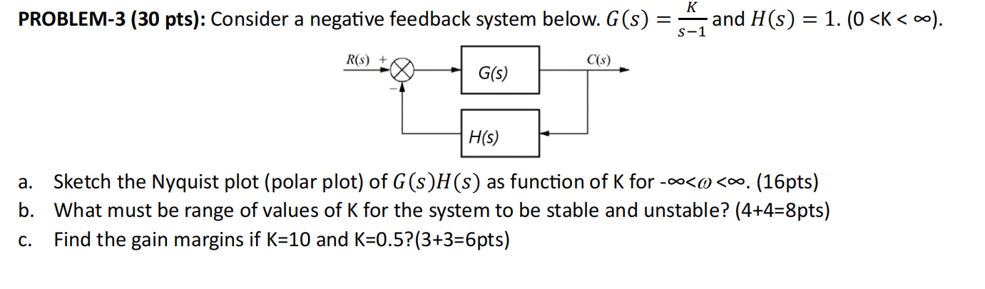 Solved PROBLEM-3 (30 pts): Consider a negative feedback | Chegg.com