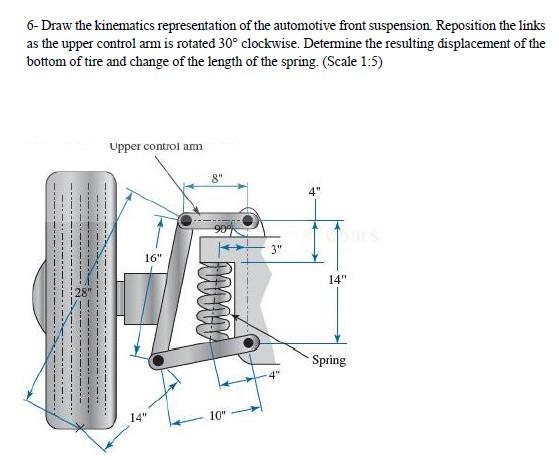 Solved 6- Draw the kinematics representation of the | Chegg.com