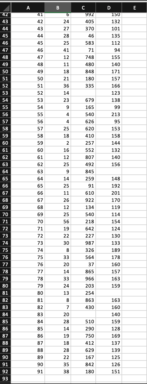 Solved The accompanying data set contains three numerical | Chegg.com