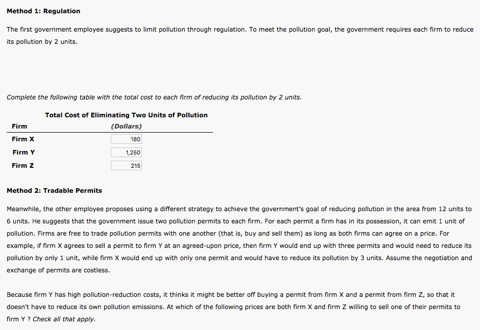 Solved 7. Correcting for negative externalities Regulation