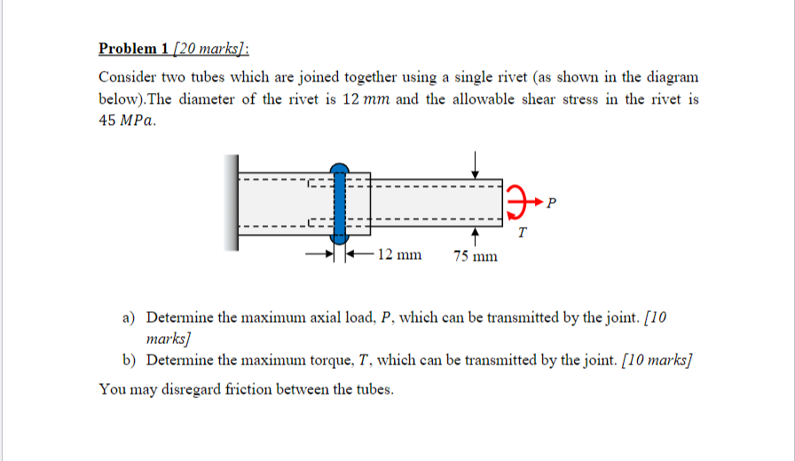 Solved Problem 1 [20 marks]: Consider two tubes which are | Chegg.com