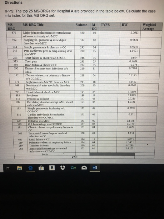 Solved The first sheet is the assignment with instructions