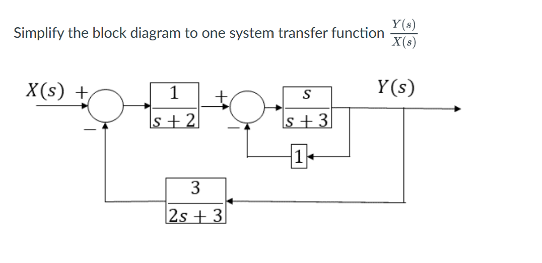 Simplify The Following Block Diagram To A Single Transfer Fu
