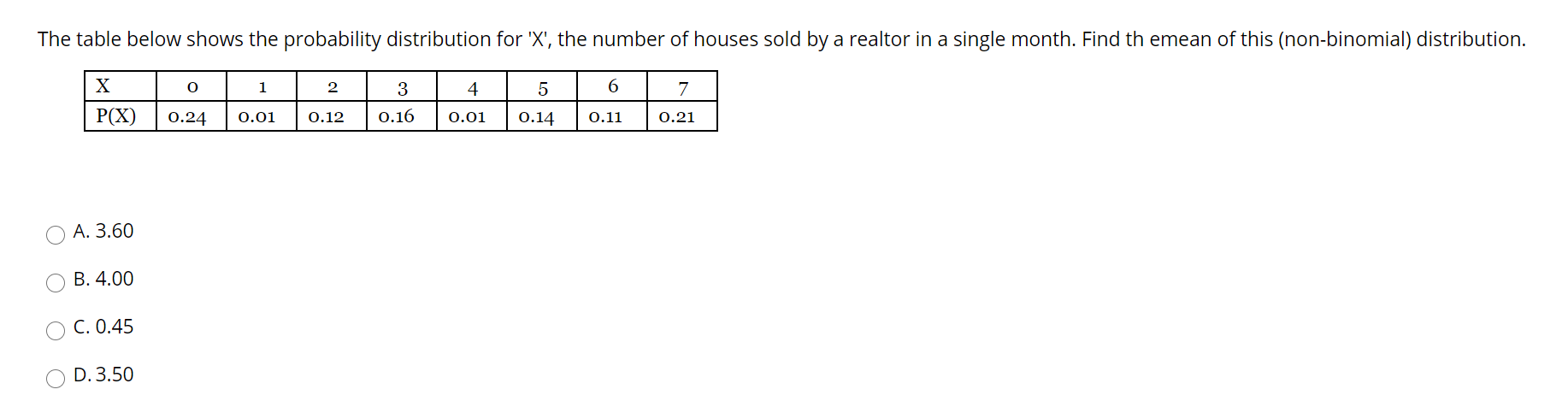 Solved The table below shows the probability distribution | Chegg.com