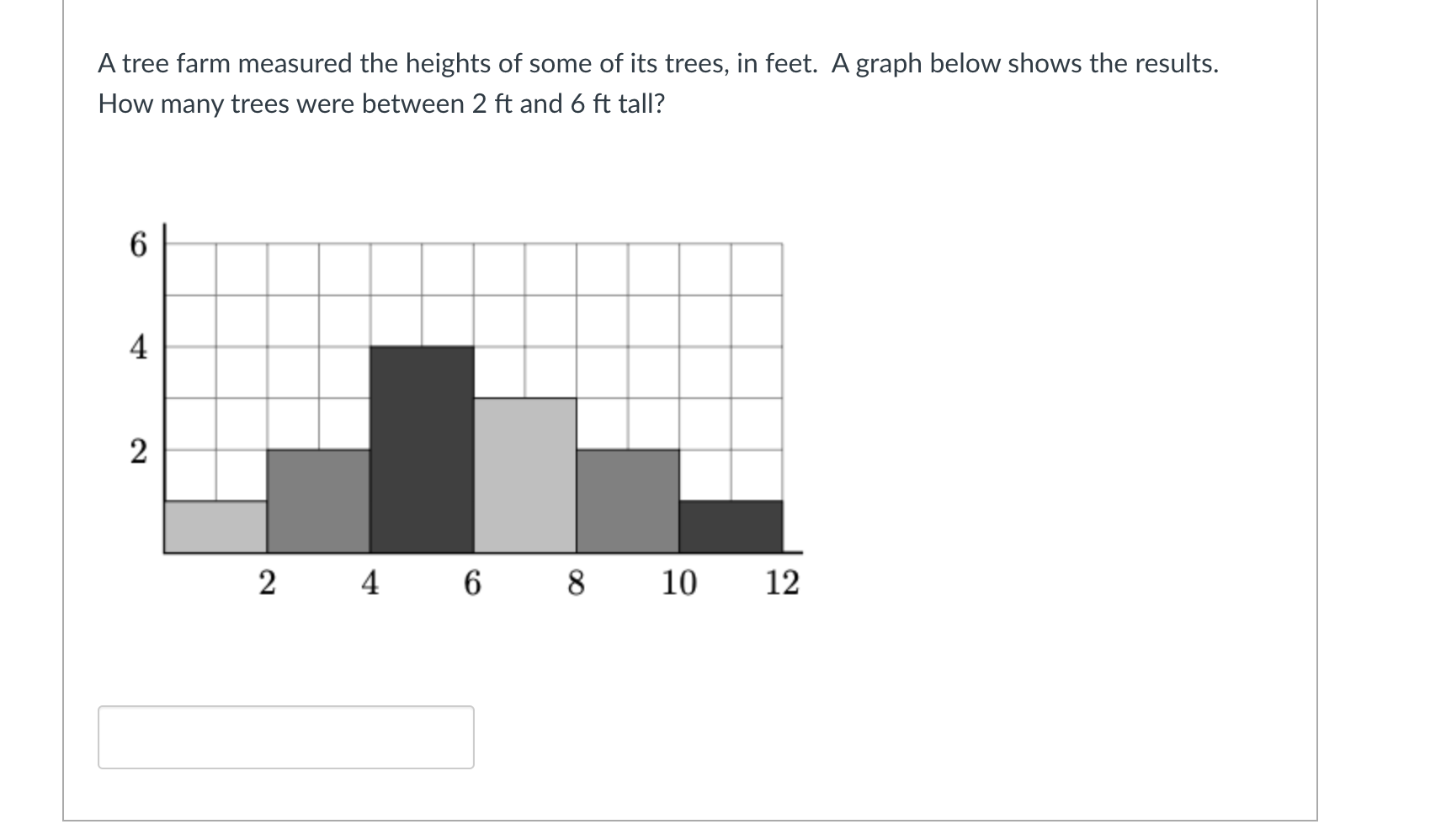 Solved A tree farm measured the heights of some of its | Chegg.com