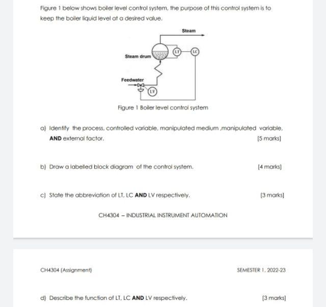 Solved Figure 1 below shows boler level control system, the | Chegg.com