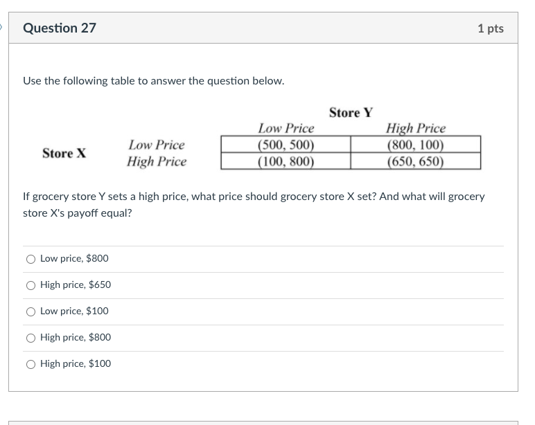 Solved Question 27 1 pts Use the following table to answer | Chegg.com