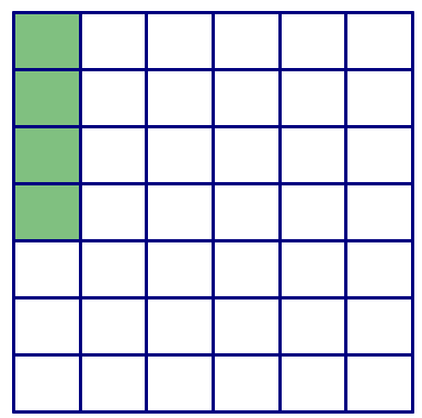 Solved For each picture shown: What multiplication problem | Chegg.com